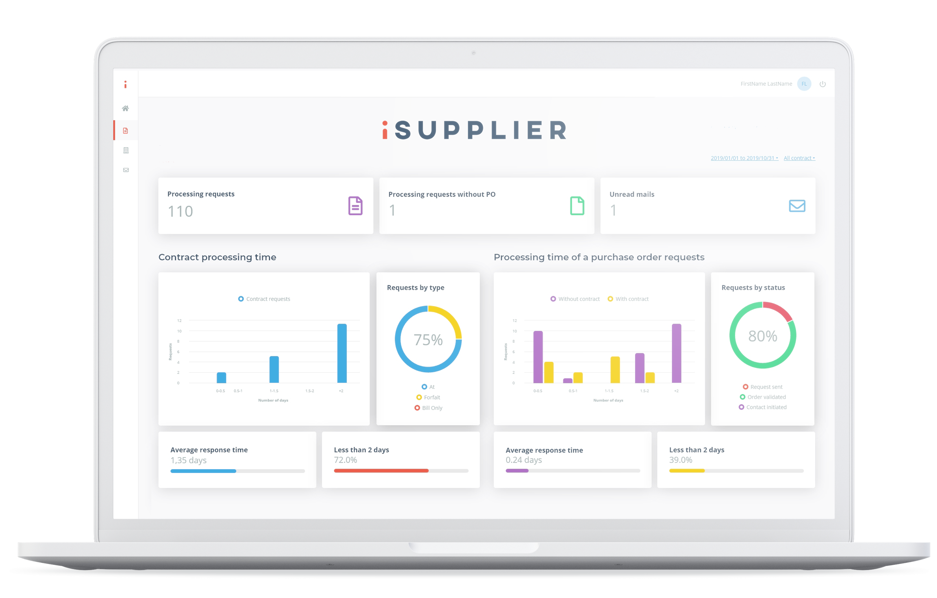 isupplier-presentation isupplier-presentation